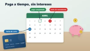 Ilustración de tarjeta de crédito junto a un calendario con marcas de fechas de corte y vencimiento para evitar intereses